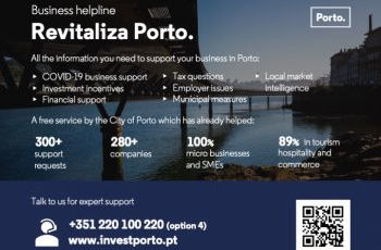 “Revitaliza Porto.” already helped over 300 SMEs and investments in Porto